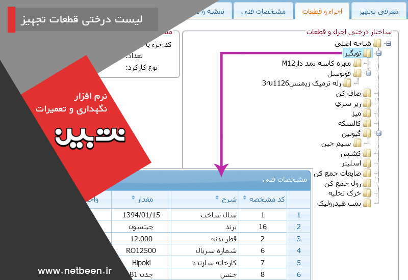 لیست درختی قطعات تجهیز - نرم افزار نگهداری و تعمیرات نت‌بین