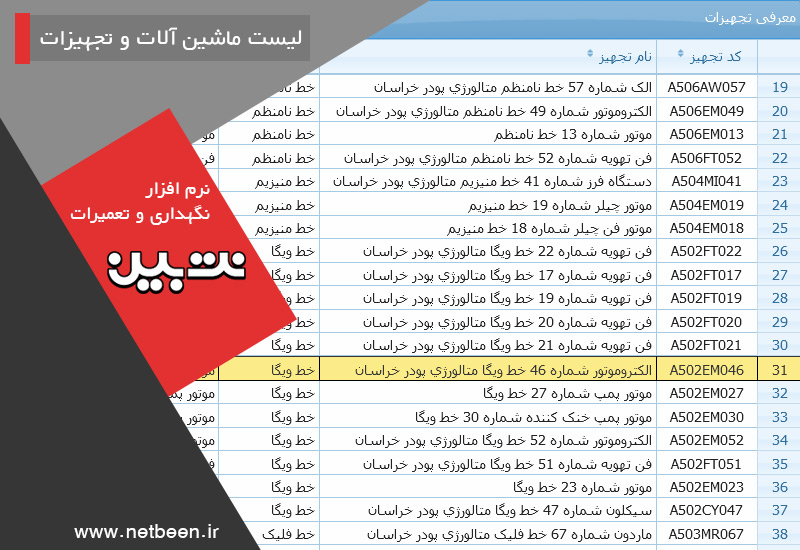 لیست ماشین آلات و تجهیزات - نرم افزار نگهداری و تعمیرات نت‌بین